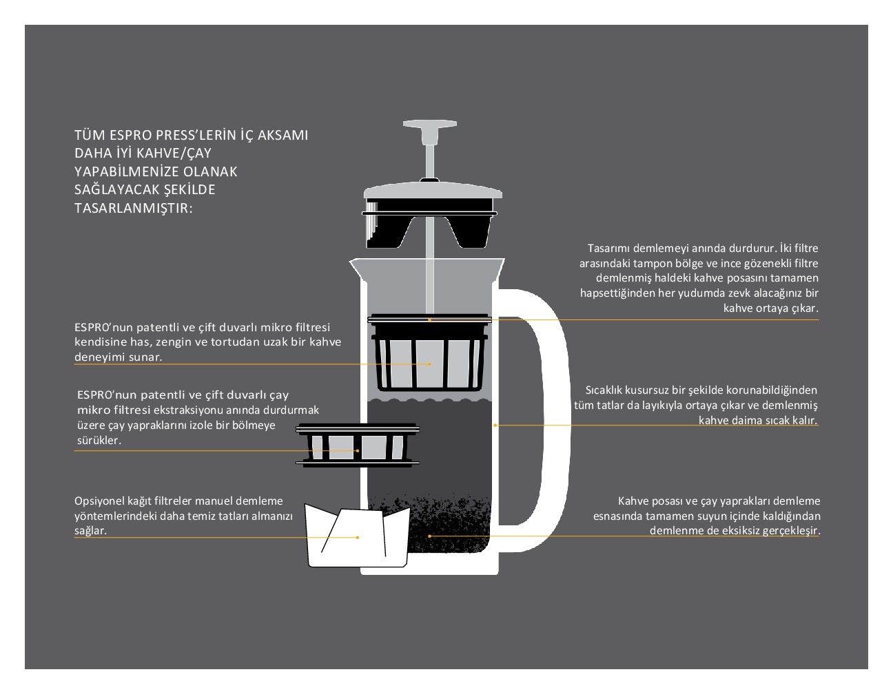 ESPRO-Katalog-Turkce-4