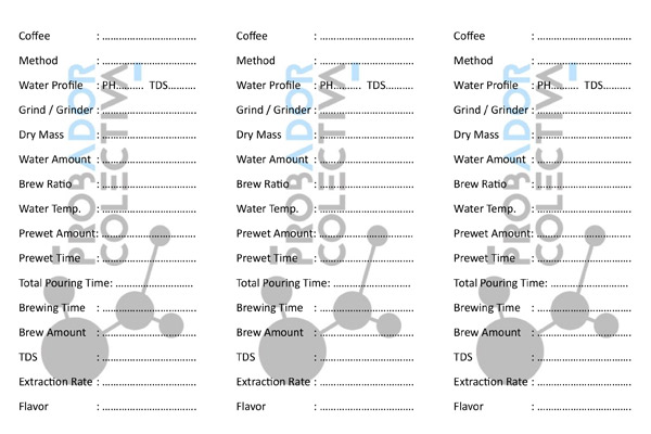 brew-parameters